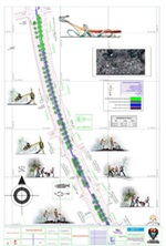 Parque Lineal Plano 3