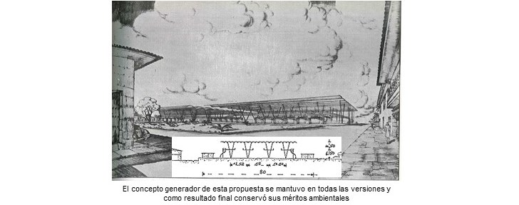Concepto Plaza de Mercado de Girardot