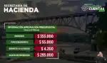 rendicion-cuentas-girardot-2025