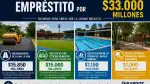 Empréstito Girardot 2026